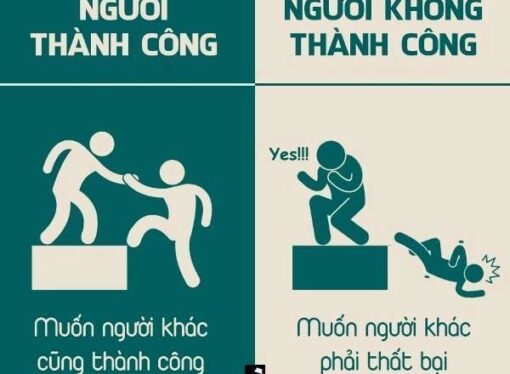 Thành công và thất bại – hai phép thử của lòng người
