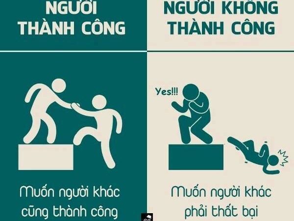 Thành công và thất bại – hai phép thử của lòng người