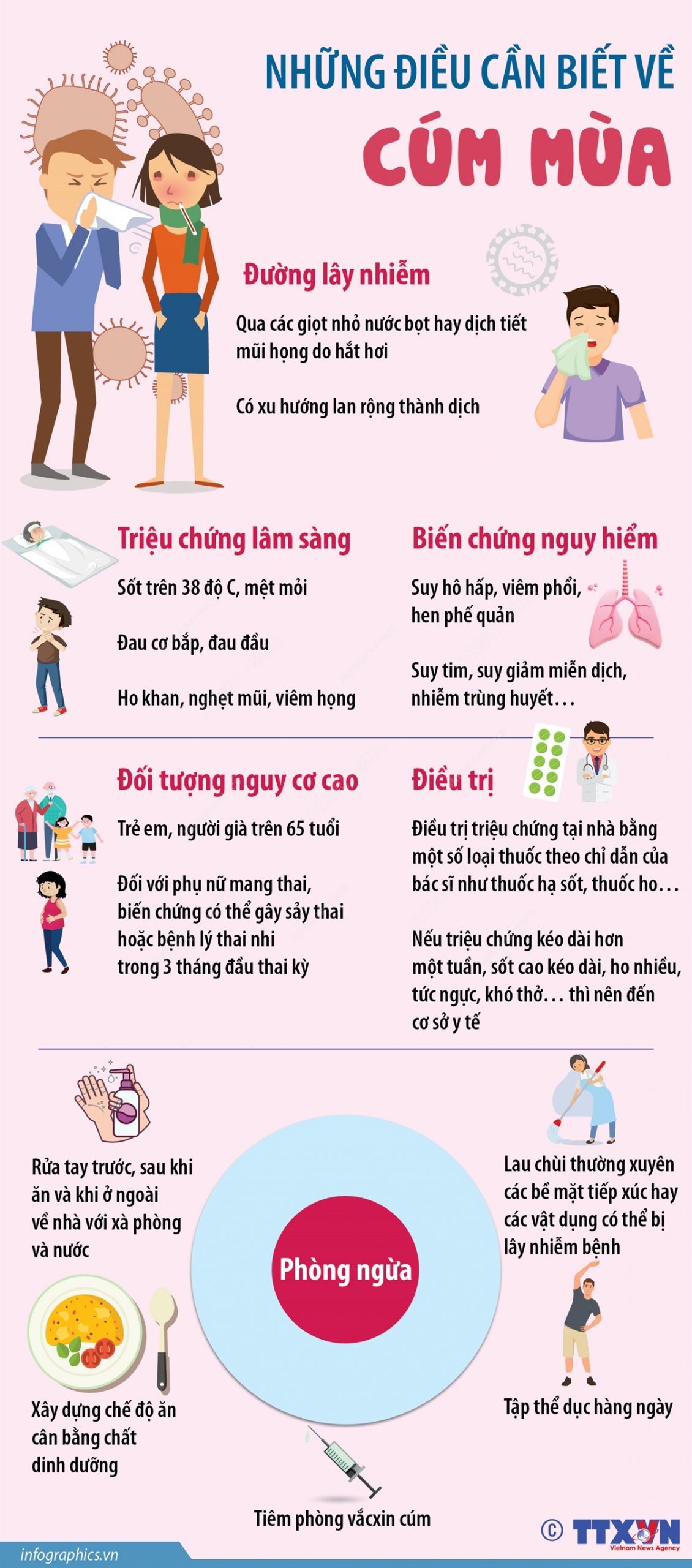 Lời khuyên dành cho học sinh để bảo vệ sức khỏe trong mùa cúm